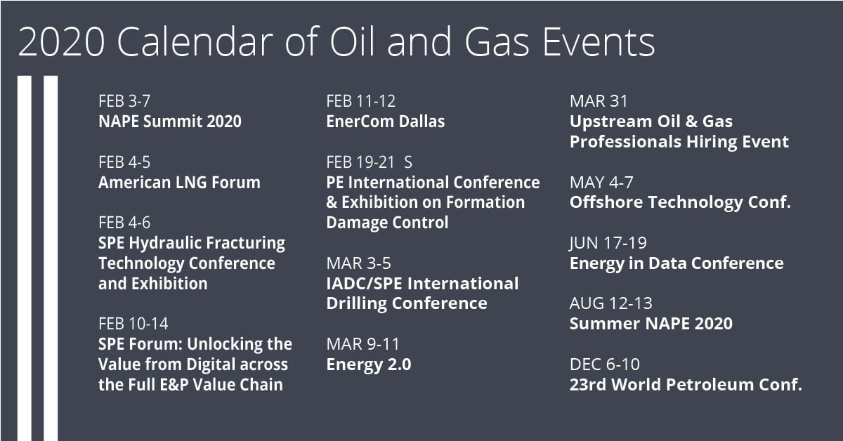 Oil & Gas Industry Events in 2020